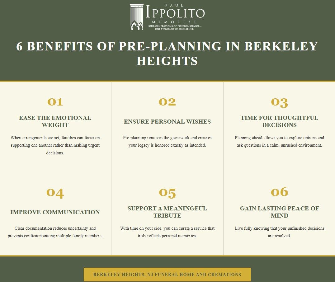 Infographic outlining six benefits of funeral pre-planning, shared by a Berkeley, NJ funeral home and cremations provider.